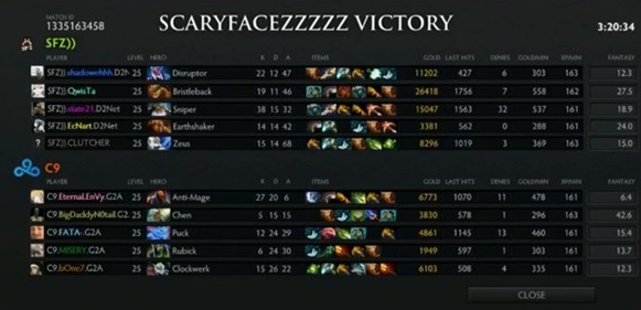 результат игры в дота 2