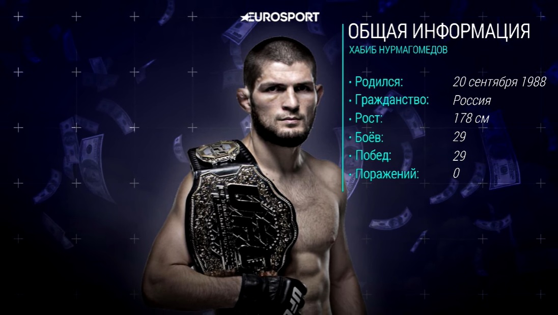 С чемпионским поясом по ММА