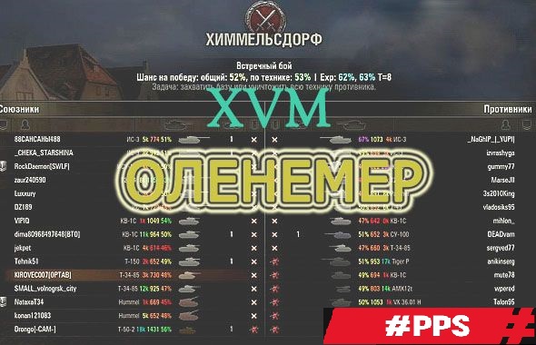 Оленемер #PPS