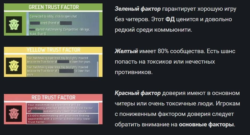 Facteur de confiance