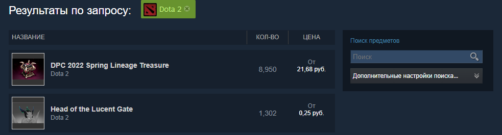 торговая площадка для продажи предметов