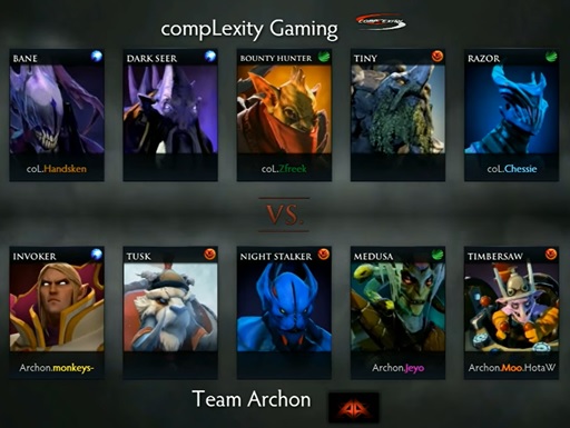 Выбор героев в Дота 2