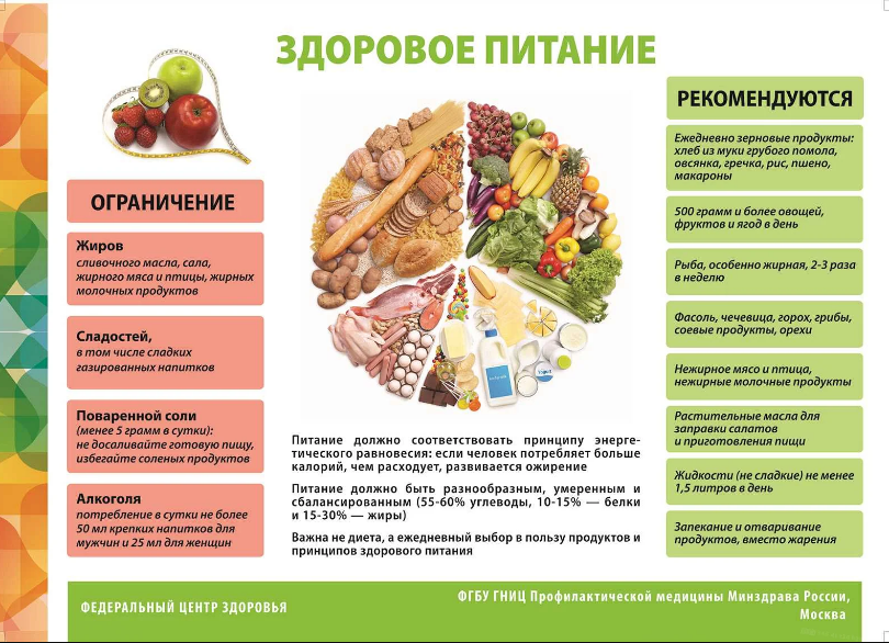 основа успеха