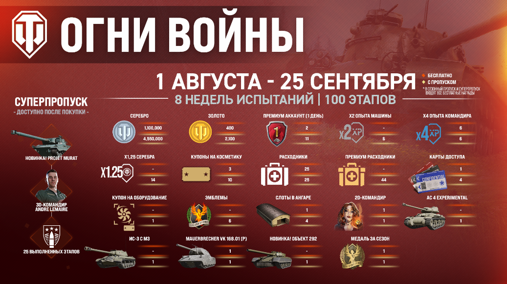 Пламя войны 