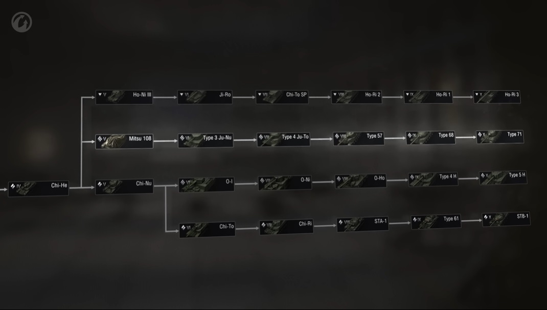 Новые танки