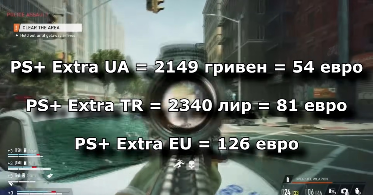 Информация о подписке