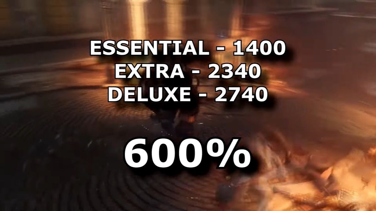 повышение цен 