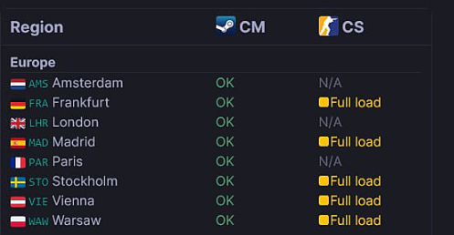 Valve отреагировала на проблему с невозможностью запустить матч в CS 2