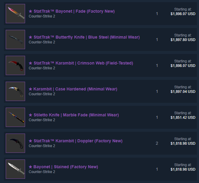 Цены на ножи и скины в кс2 тут