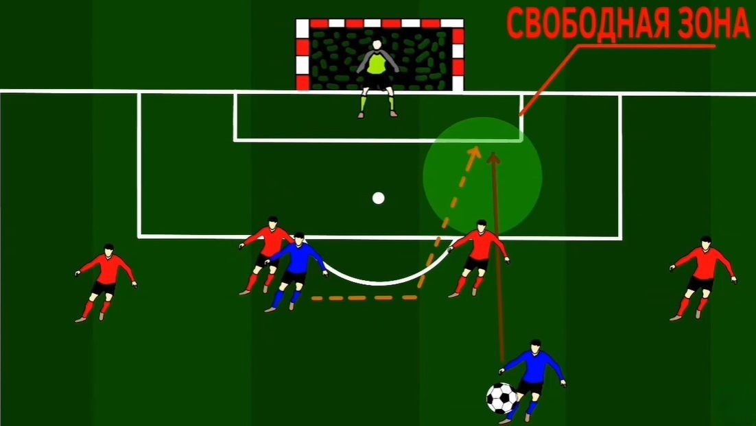 Позиционка