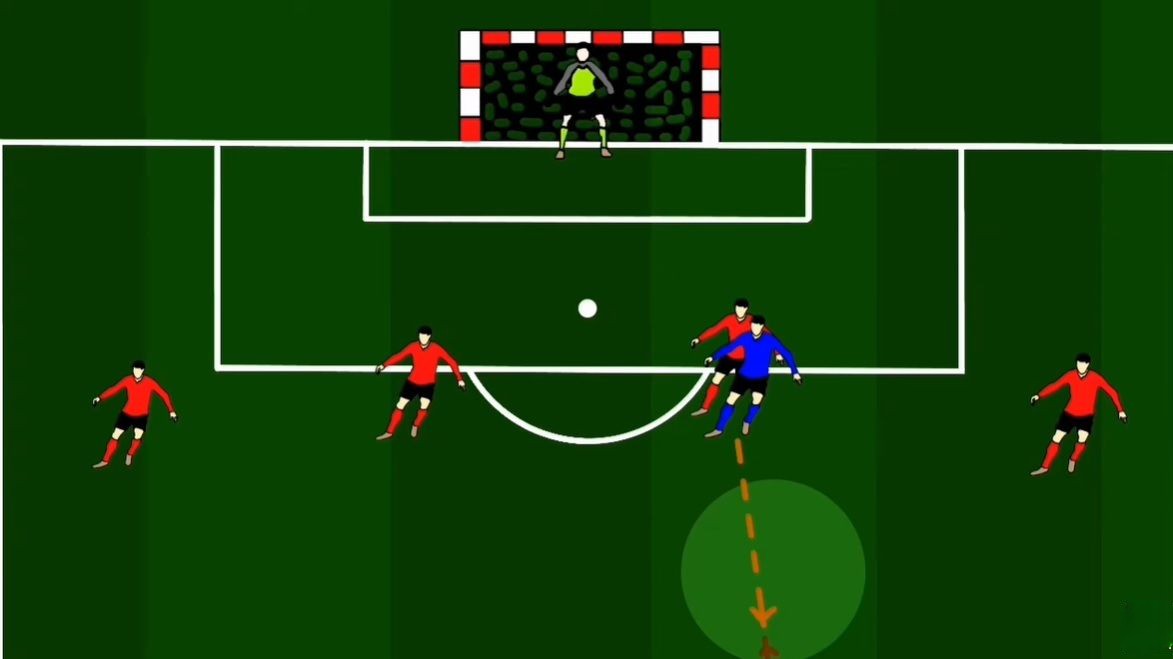 Правильное открытие - тактика