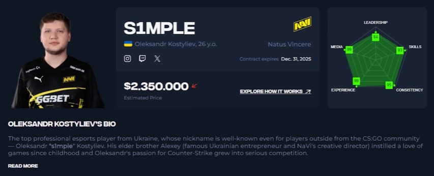 Характеристика