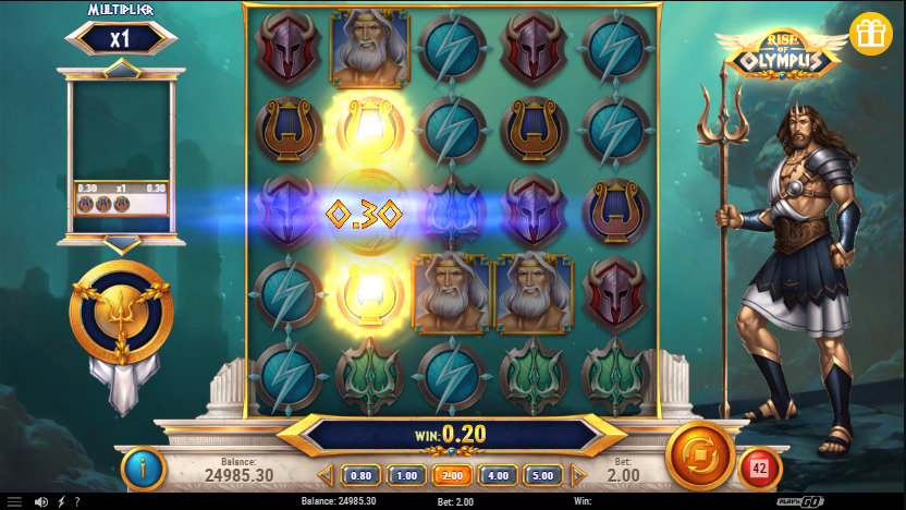 Rise Of Olympus haqida asosiy narsa