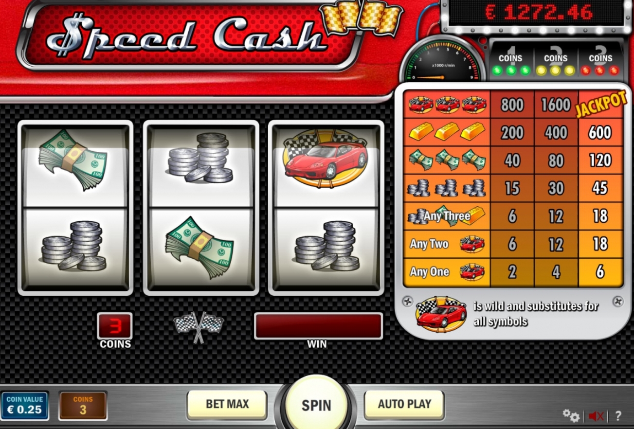Revue de la machine à sous Speed ​​​​Cash Classic Big