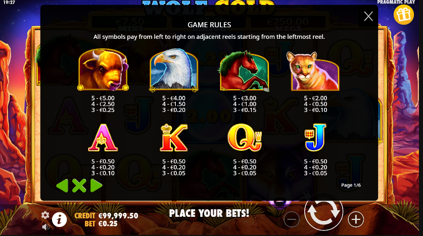 Wolf Gold RTP və Dəyişkənliyi Anlayır