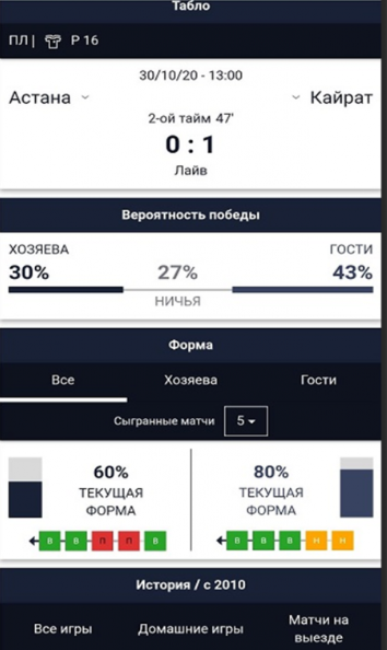 Ставки в 1 вин