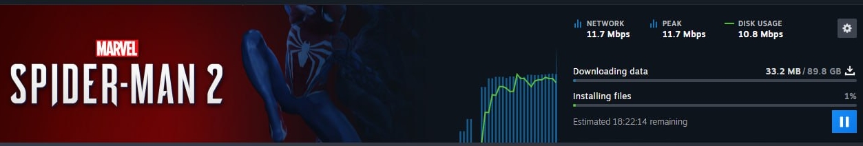 Marvel's Spider-Man 2 жүктеп алыңыз